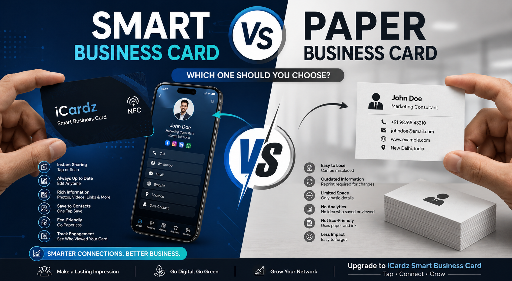 Smart Business Card vs Paper Business Card